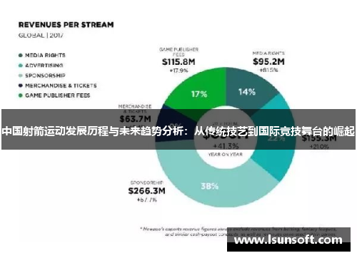 中国射箭运动发展历程与未来趋势分析：从传统技艺到国际竞技舞台的崛起