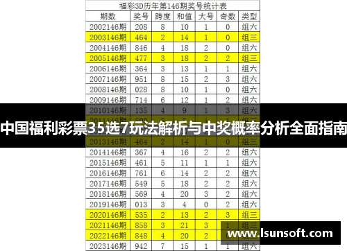 中国福利彩票35选7玩法解析与中奖概率分析全面指南